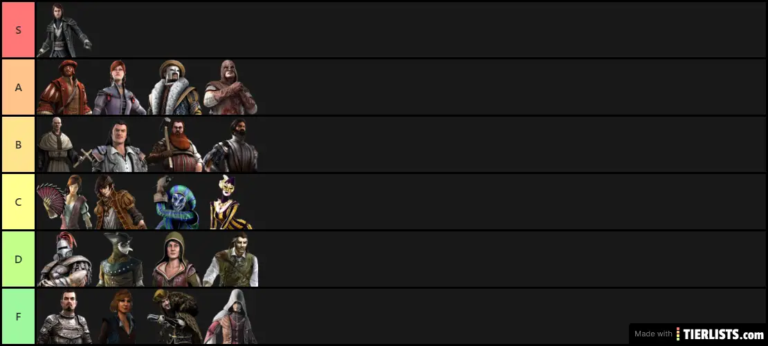 Assassins Creed Brotherhood Multiplayer Character tier list
