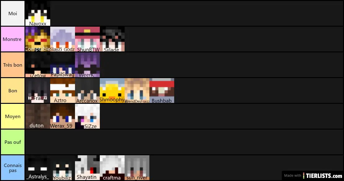 Astralia pvp tierlist  de Navoxx
