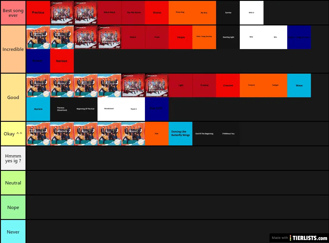 ATEEZ tier list perso