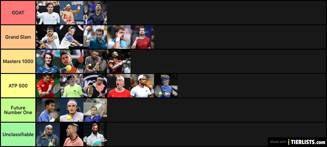 ATP Tennis Players