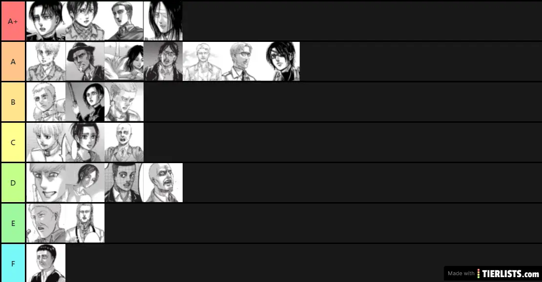 attack on titan best characters (attack on titan en iyi karakterler)