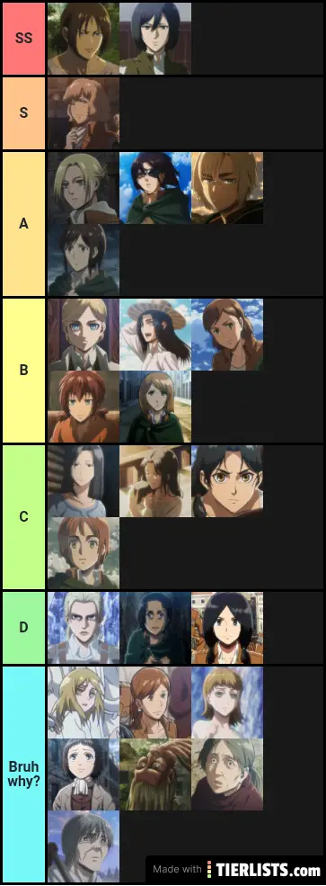 attack on titan female characters