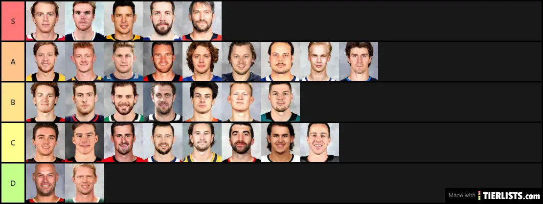 Attaquants NHL