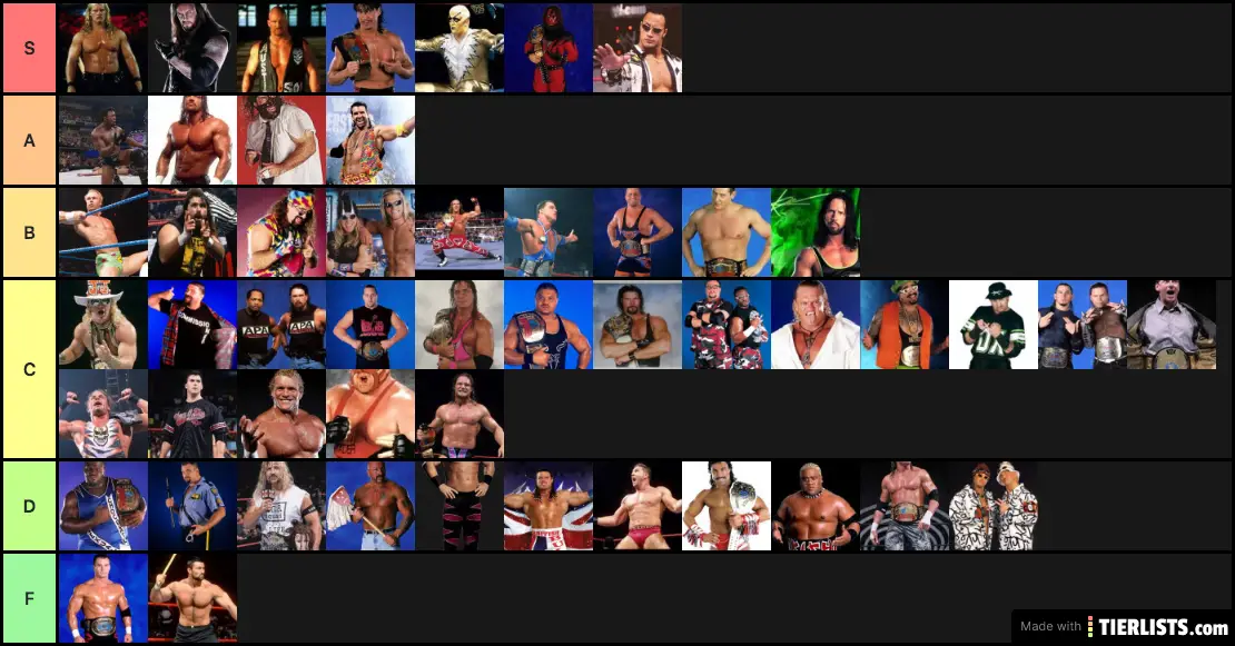 Attitude Era Best Characters