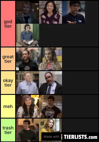 atypical tier