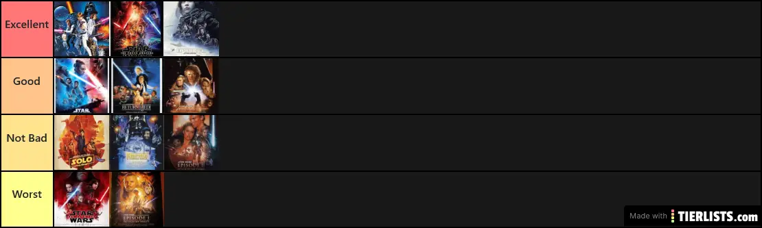 Auntie's Star Wars List