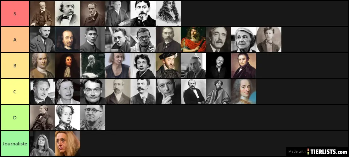 auteurs