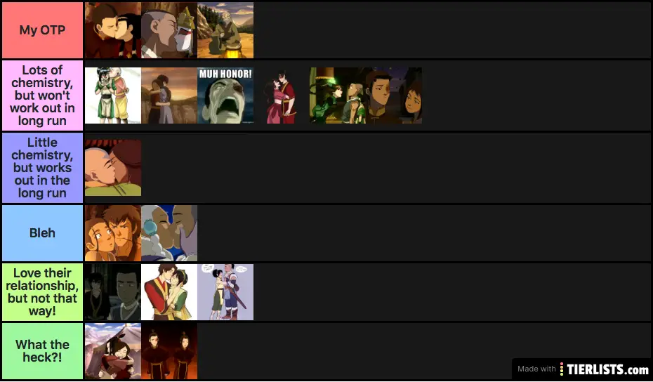 avatar ship ranking
