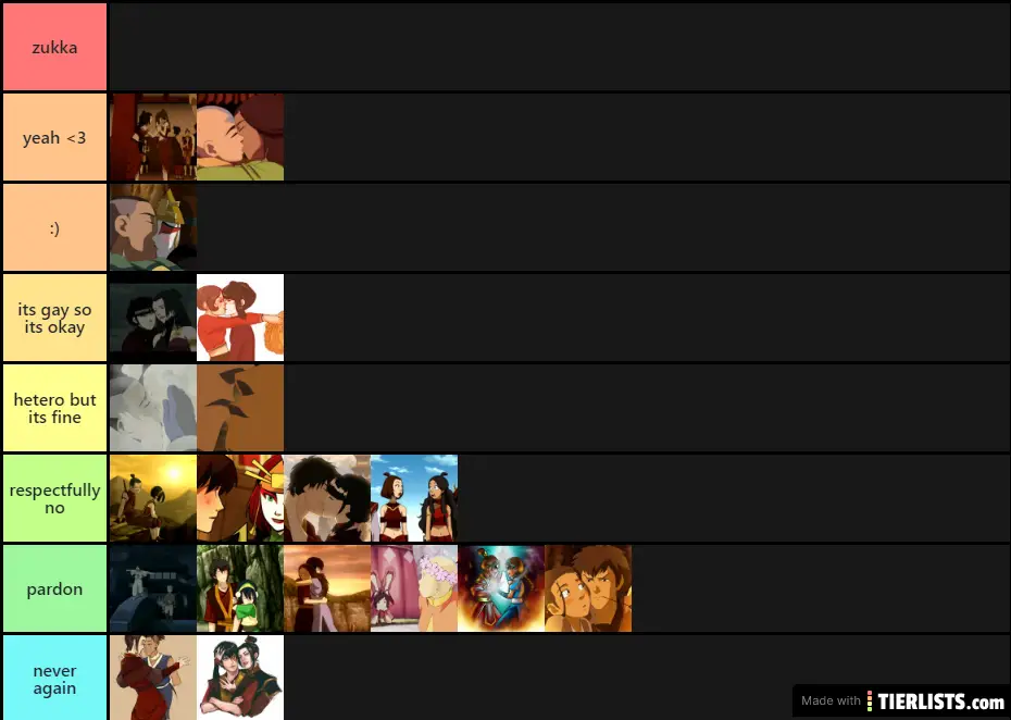 avatar ship rankings