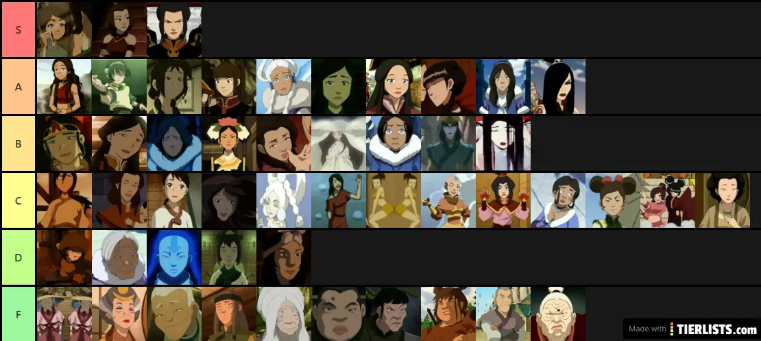 Avatar: The Last Airbender Best Girl
