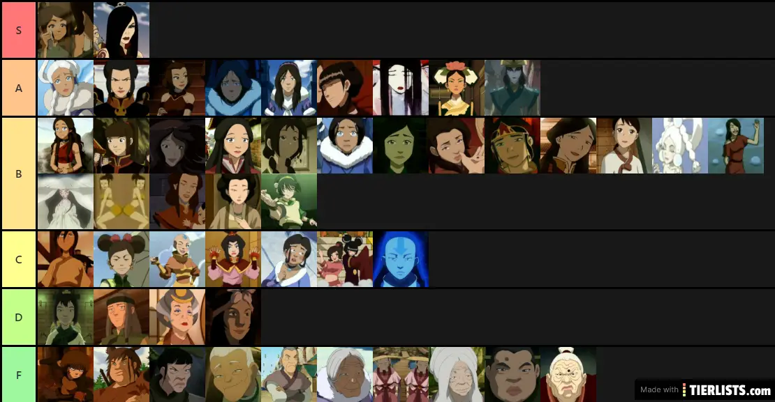 Avatar: The Last Airbender Most Attractive Females