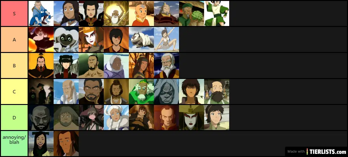 avatar tier