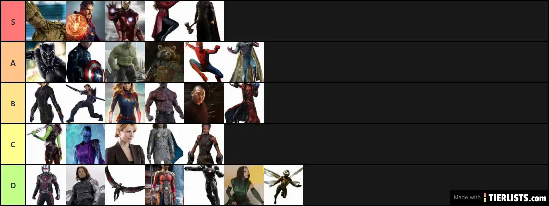Avengers