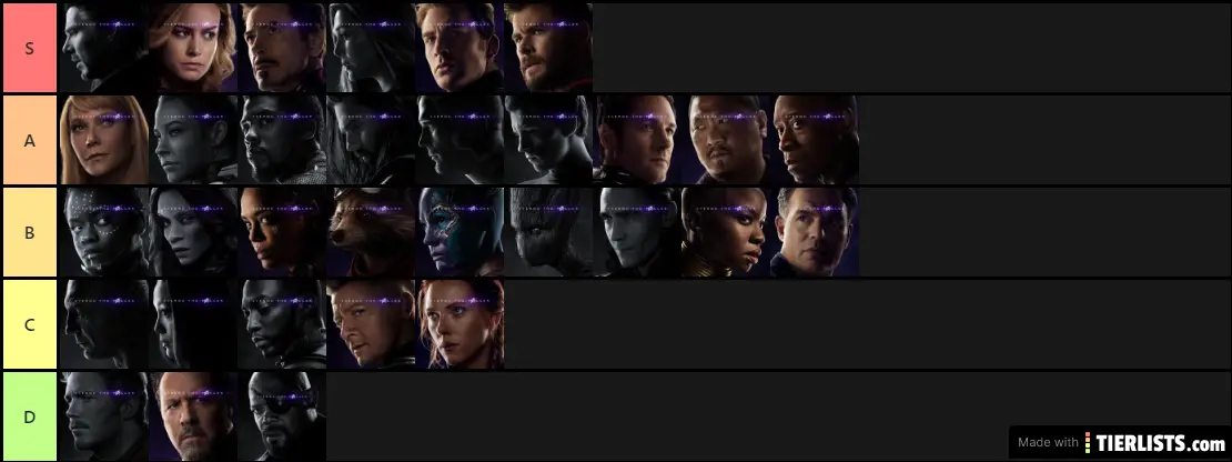 Avengers Ranked