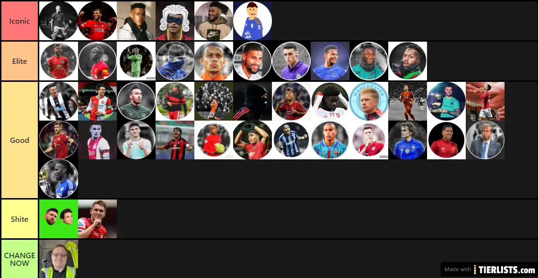 avi tierlist
