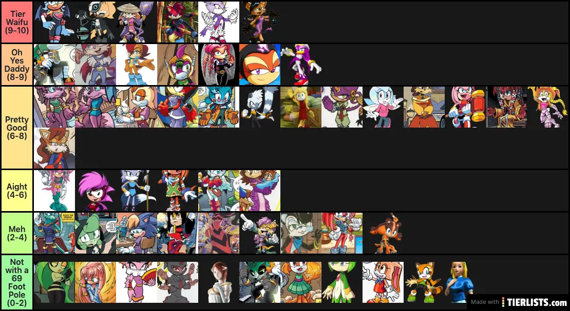 Awsometime's StH Waifu Tier List