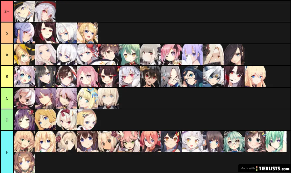 Azur Lane Aircraft Carriers