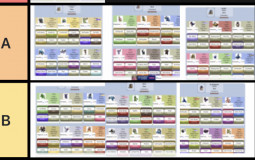 Ultimate Teams Ranked