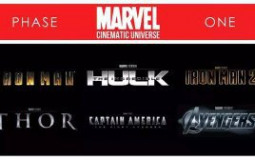 MCU’s Phase 1 Movies ranked by Rotten Tomatoes