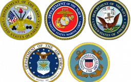 United States Military Branches Flags