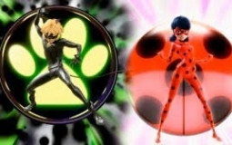 Miraculous Transformations Ranking