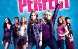 Pitch Perfect characters