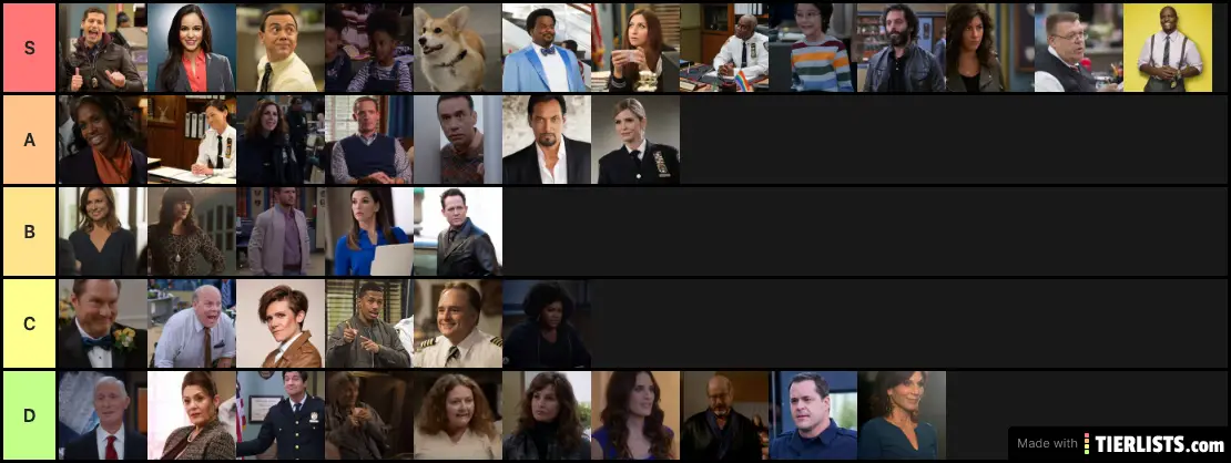 b99 character ranking