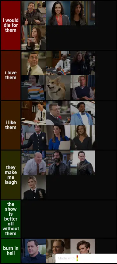 B99 tier list