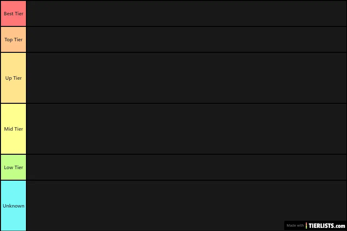 BAC Tierlist