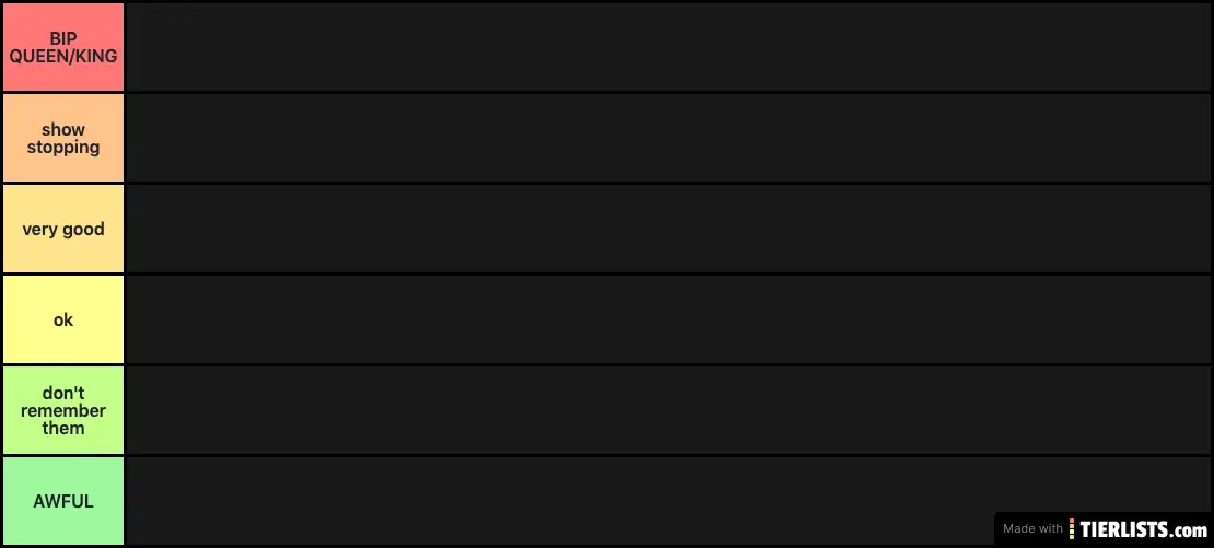 bachelor in paradise 2019 ranking