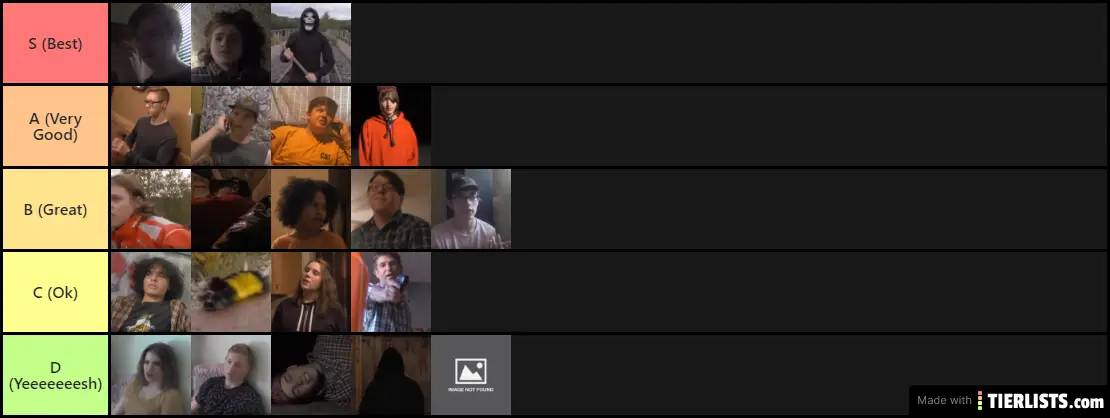 Back in 02 Character Tier List