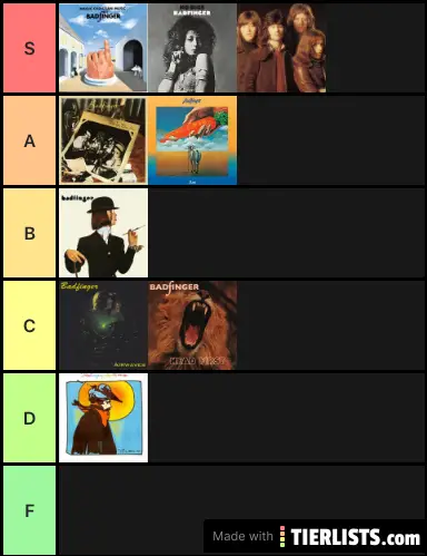 Badfinger Ranked
