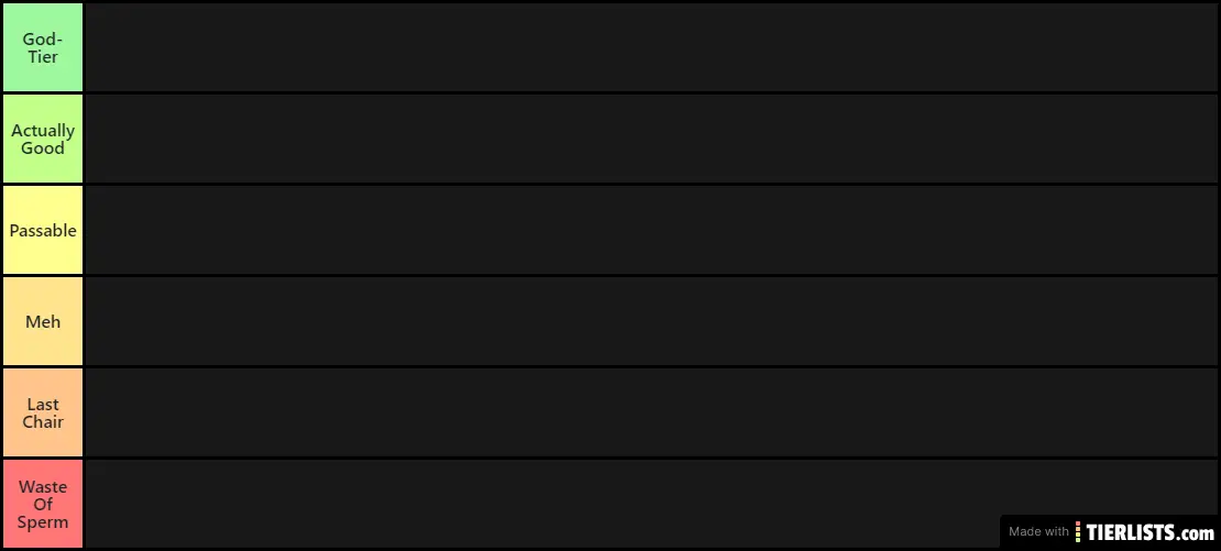 Band Tier List