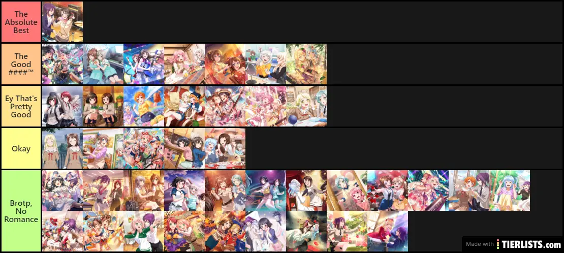 Bandori 2020 Ship tier list