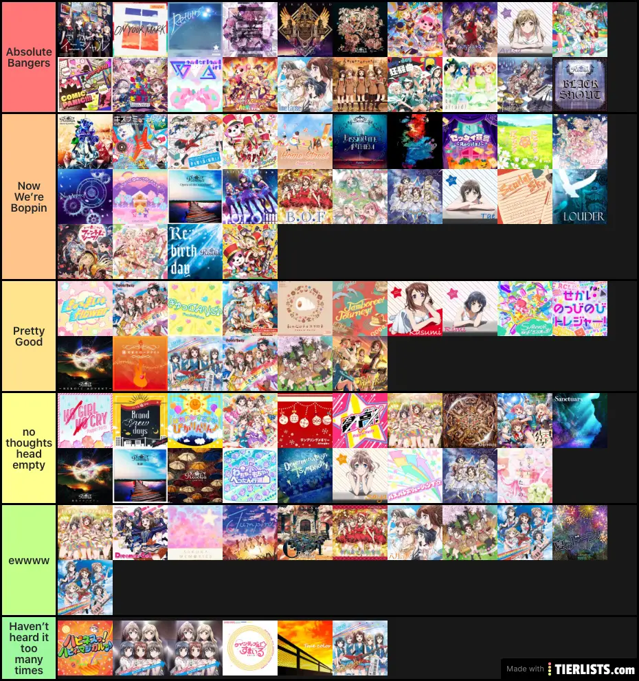 Bandori Song Tierlist