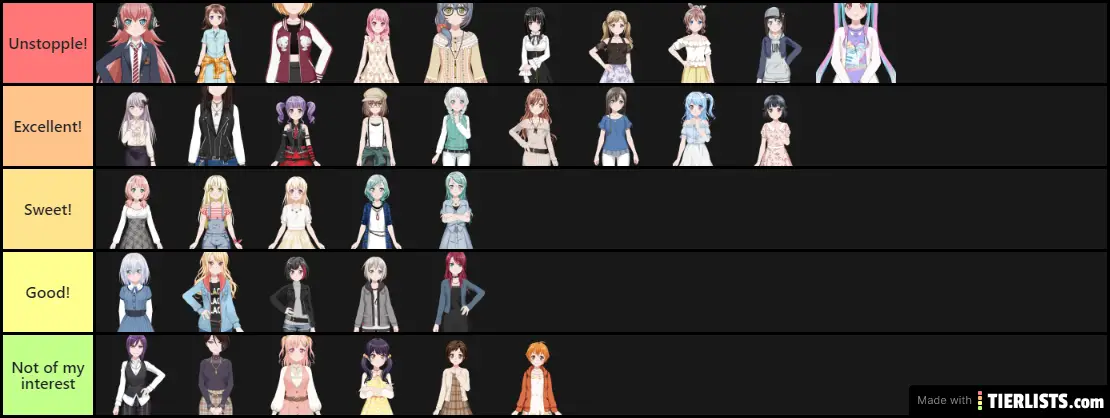 BanG Dream! Favorite girls