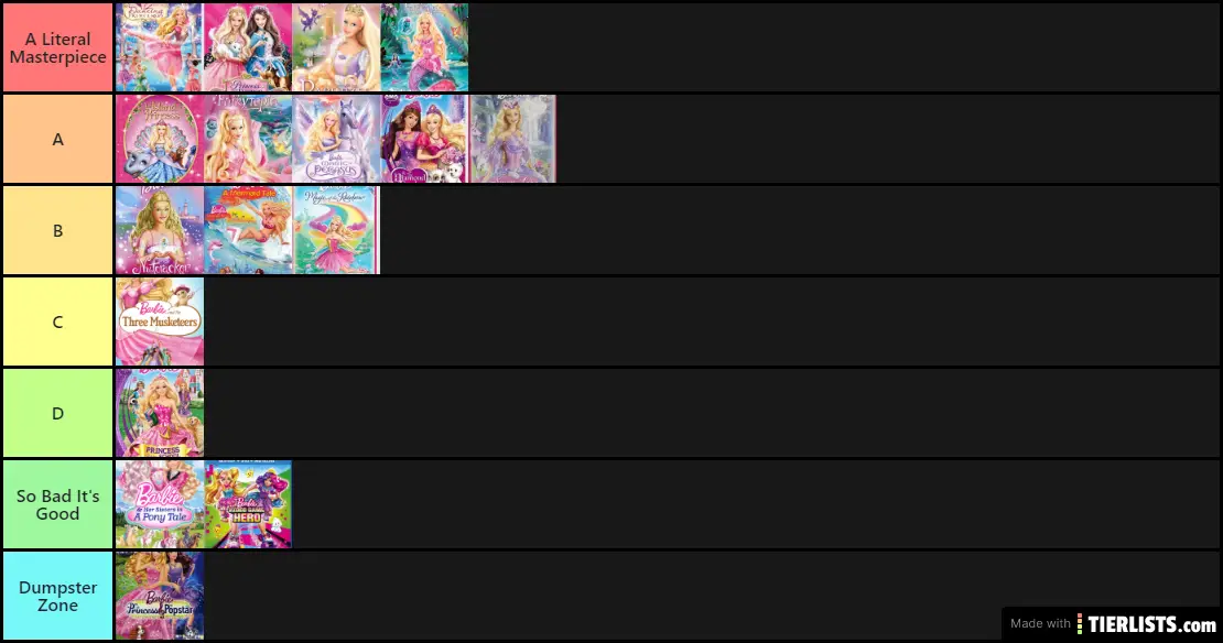 Barbie: Bop or Flop?