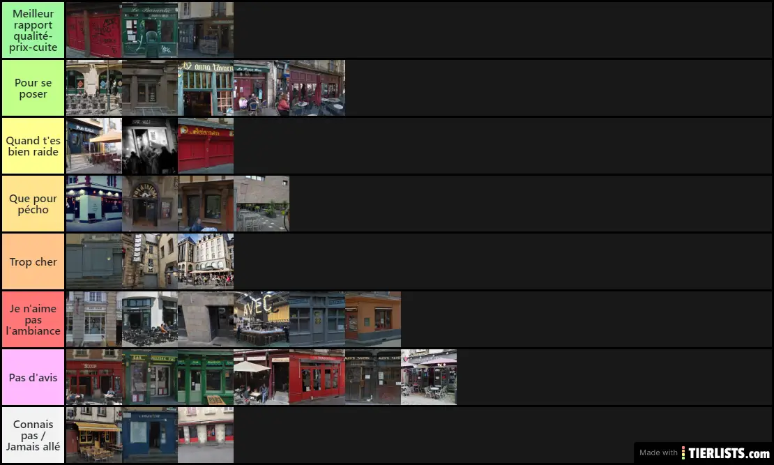 Bars de Rennes
