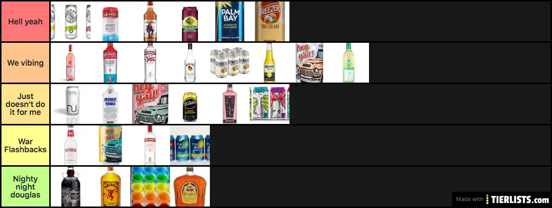Basic Ass High School Part Drinks
