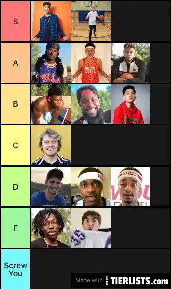Basketball youtubers