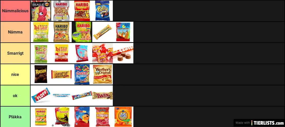 Bästa godiset
