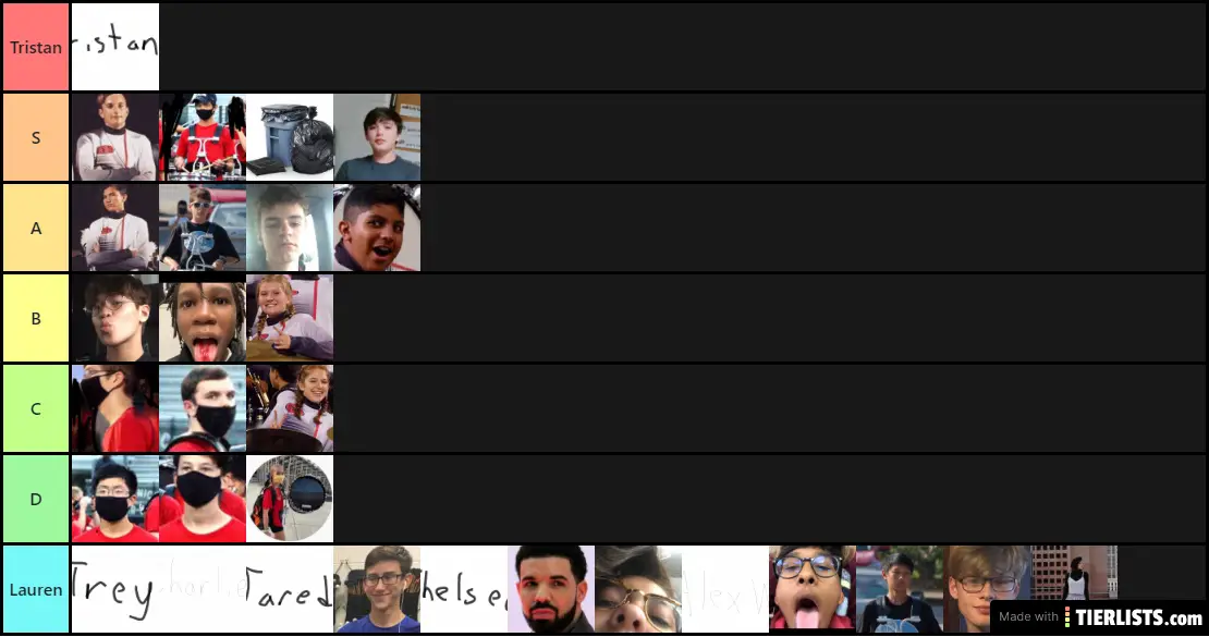 Battery Tier list