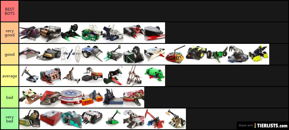 battlebots