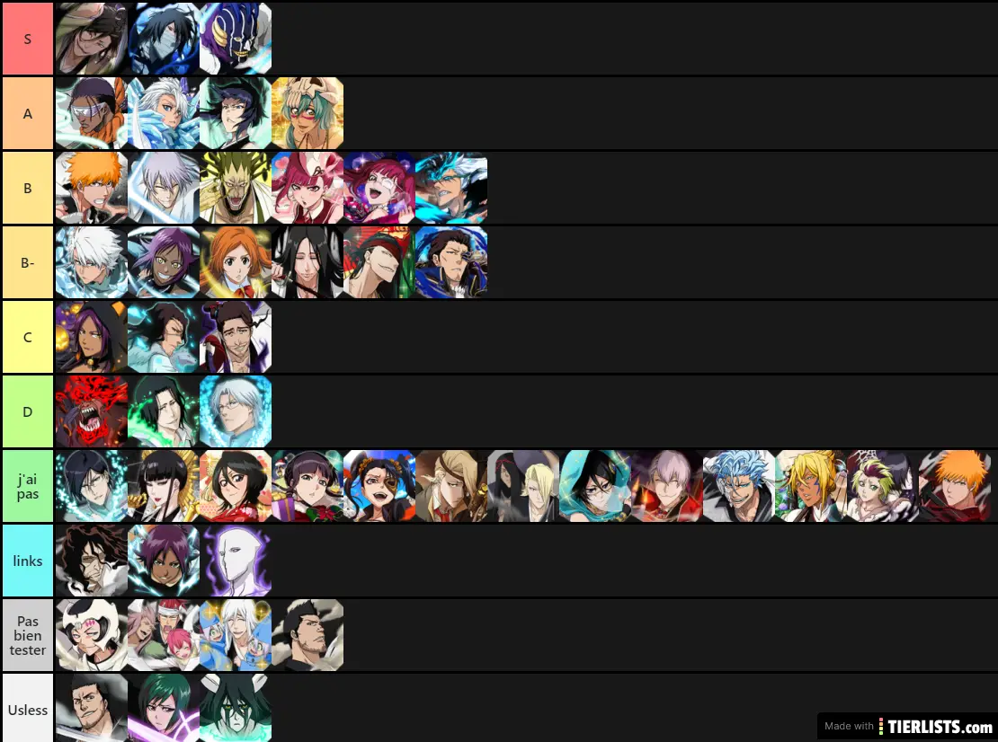 Bleach brave souls tier list