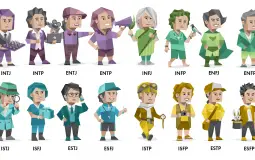 personality types