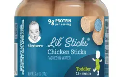 Kids TV Dinner Tier List