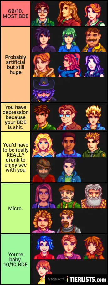 BDE SDV