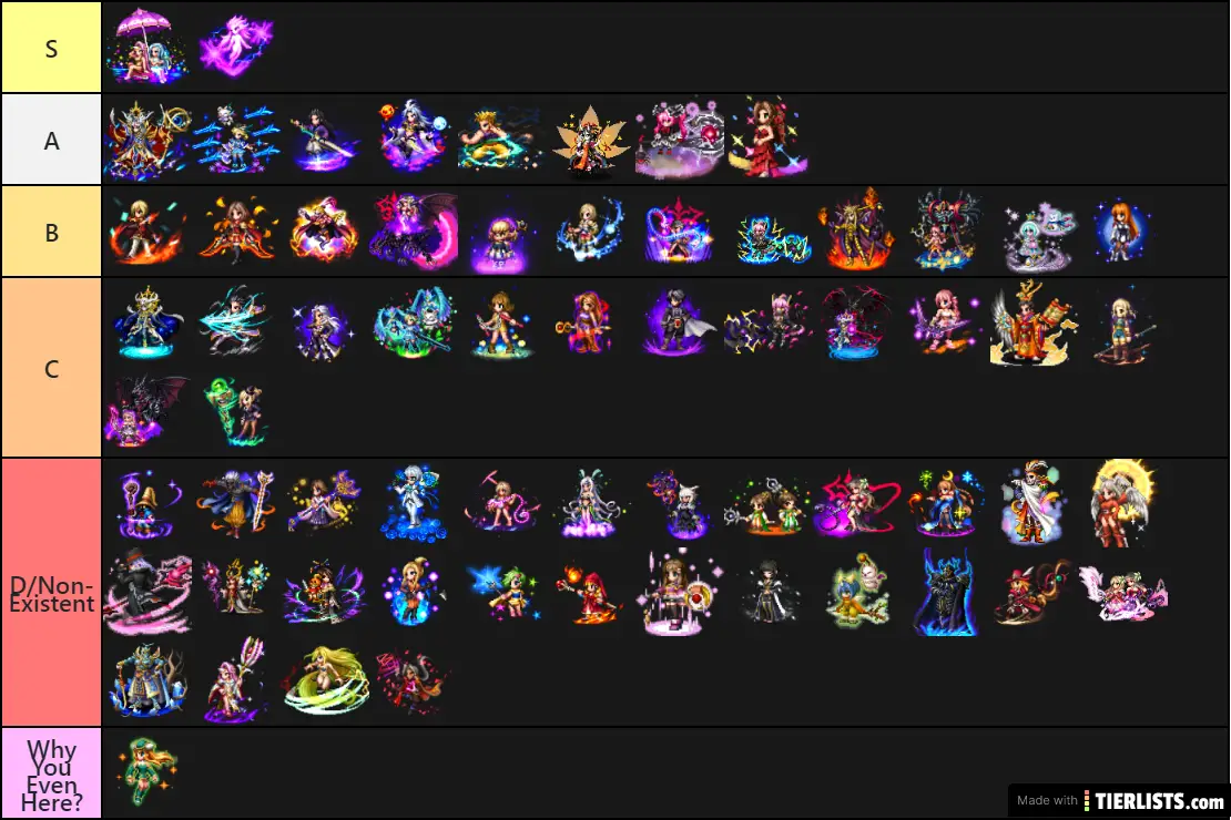 BE Mages & Summoners