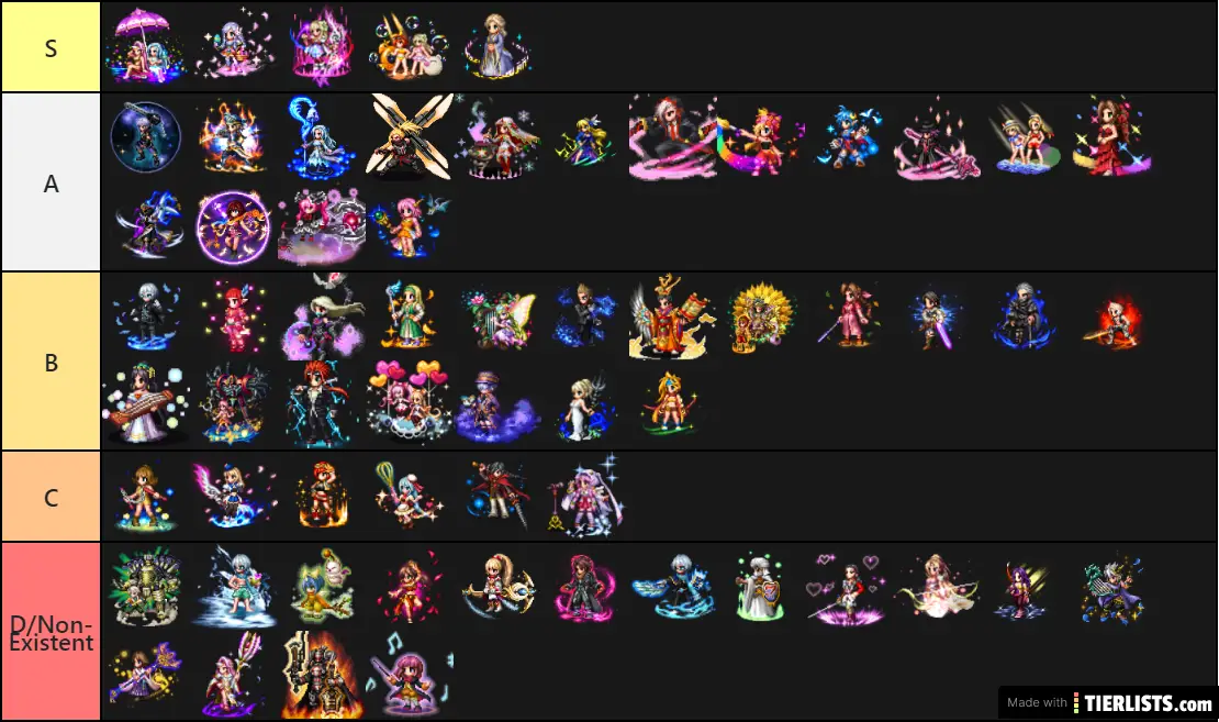BE Supports & Healers