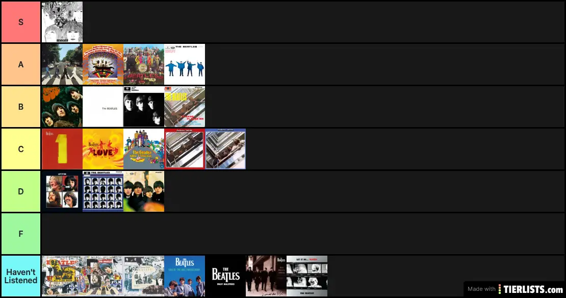 beatles album ranking